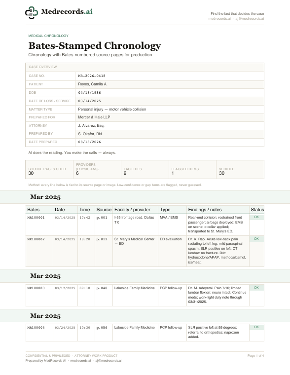 Bates-Stamped Medical Chronology Sample PDF