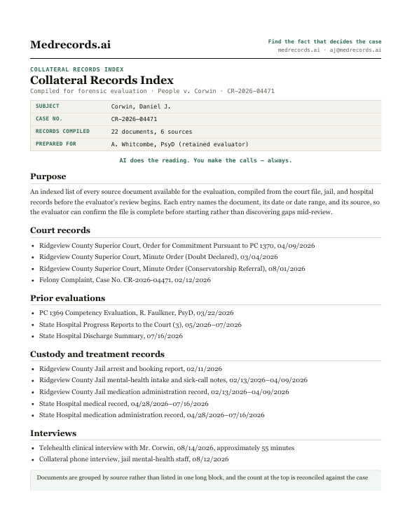 Collateral Records Index Sample