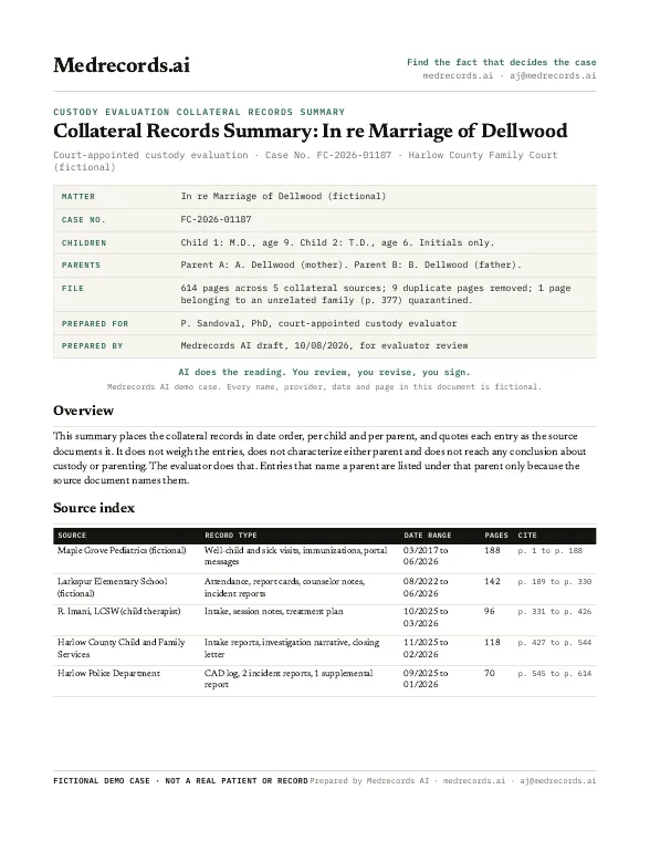 Custody Evaluation Collateral Records Summary Sample
