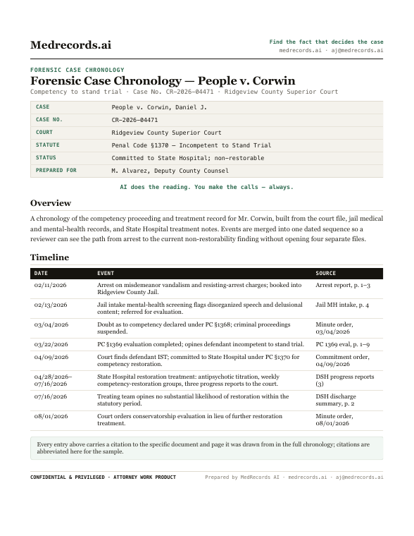 Forensic Case Chronology Sample
