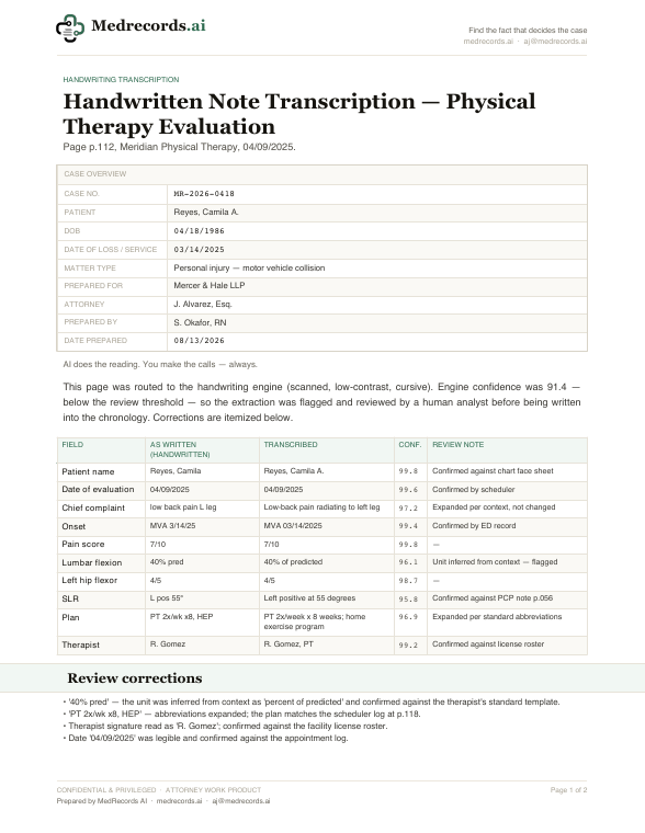 Handwritten Medical Note Transcription Sample PDF