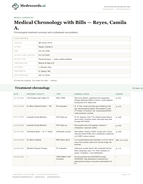 Medical Chronology With Bills Sample PDF