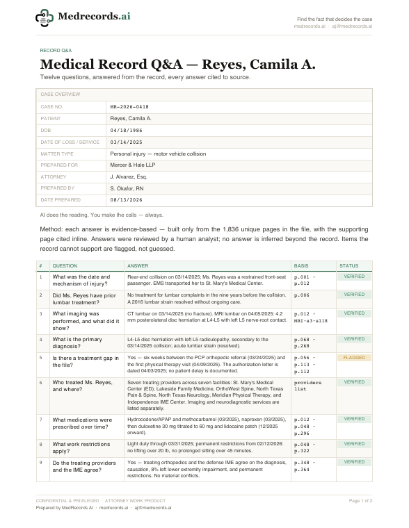 Medical Record Q&A Sample — 12 Cited Answers