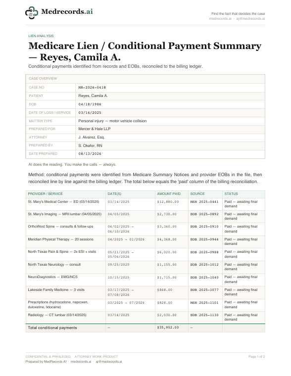 Medicare Lien Summary Sample — Conditional Payments