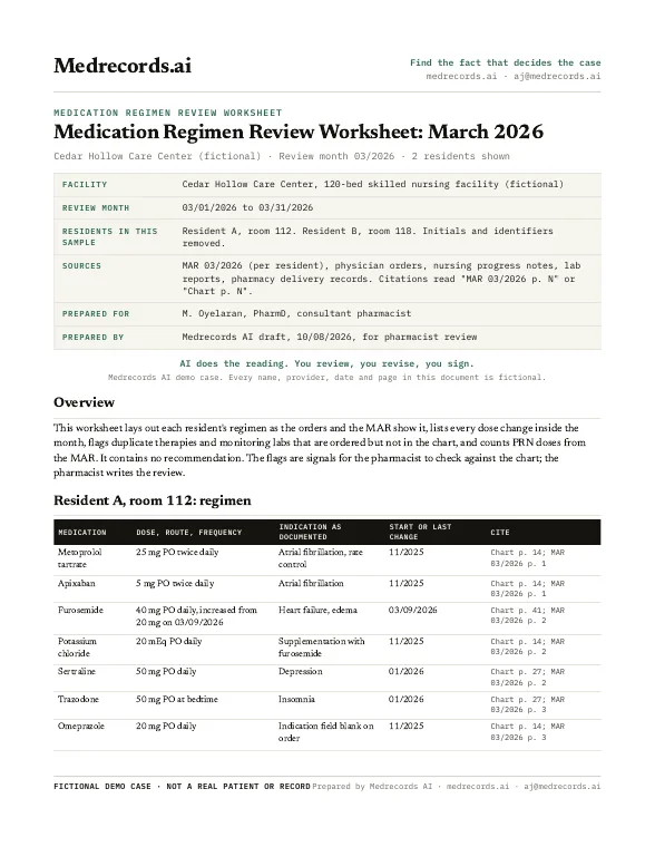 Medication Regimen Review Worksheet Sample