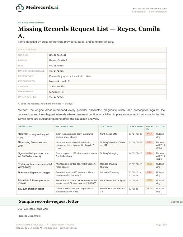 Missing Medical Records Request List Sample PDF