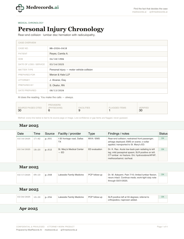 Personal Injury Medical Chronology Sample PDF