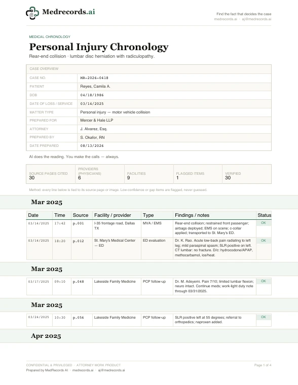 Personal Injury Medical Chronology Sample, page 1 preview