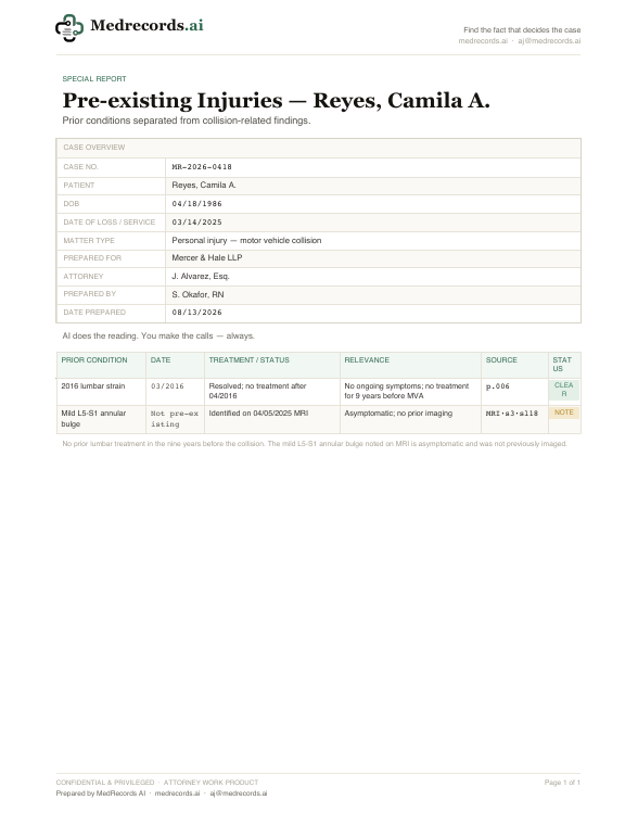 Pre-Existing Injuries Sample — Prior Conditions Chart