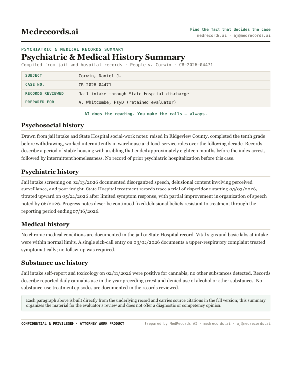 Psychiatric & Medical Records Summary Sample