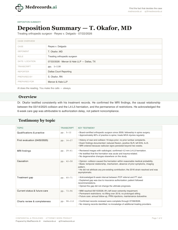 Deposition Summary Sample — Treating Physician Testimony