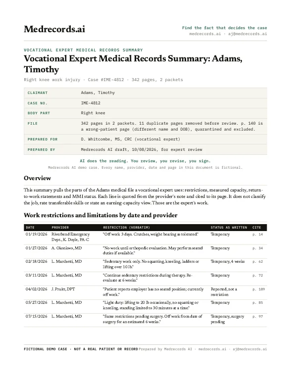 Vocational Expert Medical Records Summary Sample